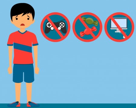 Как правильно использовать запреты в воспитании ребенка? - « Как воспитывать ребенка»
