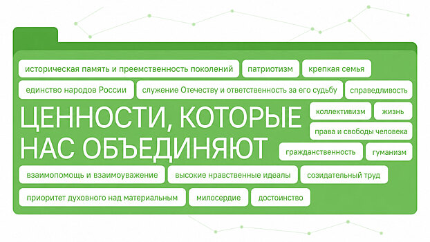 «Разговоры о важном» 18 мая посвятят ценностям, которые нас объединяют - «Мой папа знает»